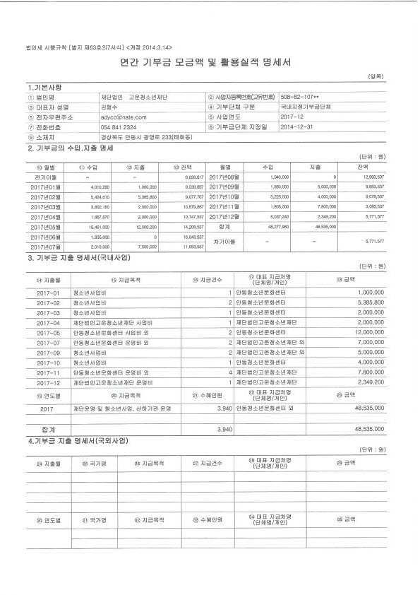 연간 기부금 모금액 및 활용실적 명세서.jpg